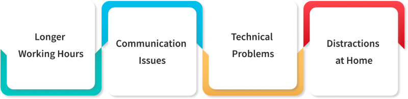 challenges of working remotely