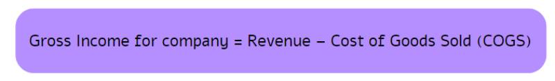 gross income for company