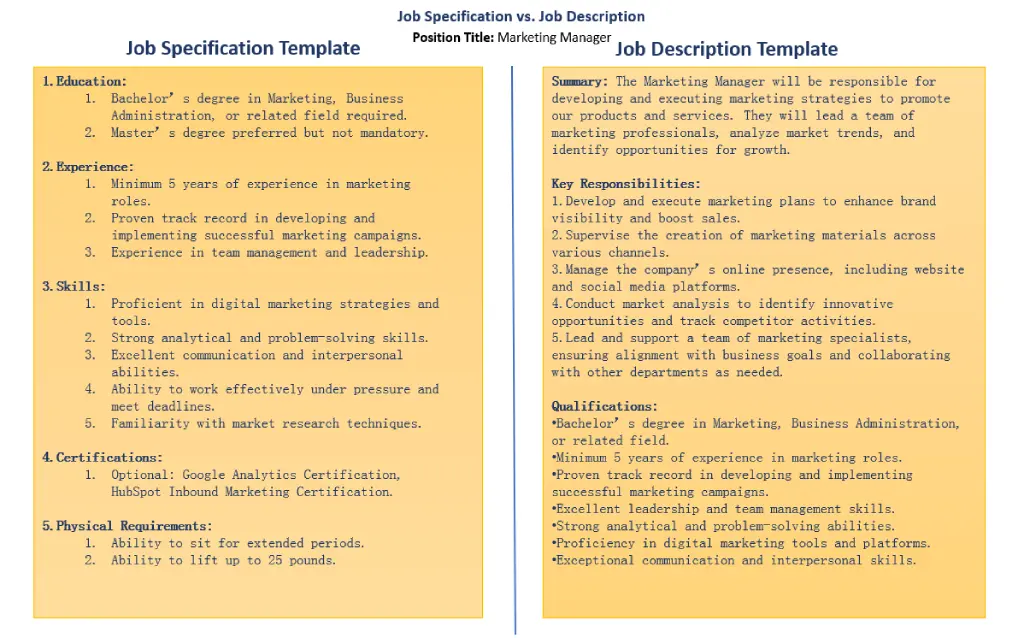 Job-spec-vs-Job-desc