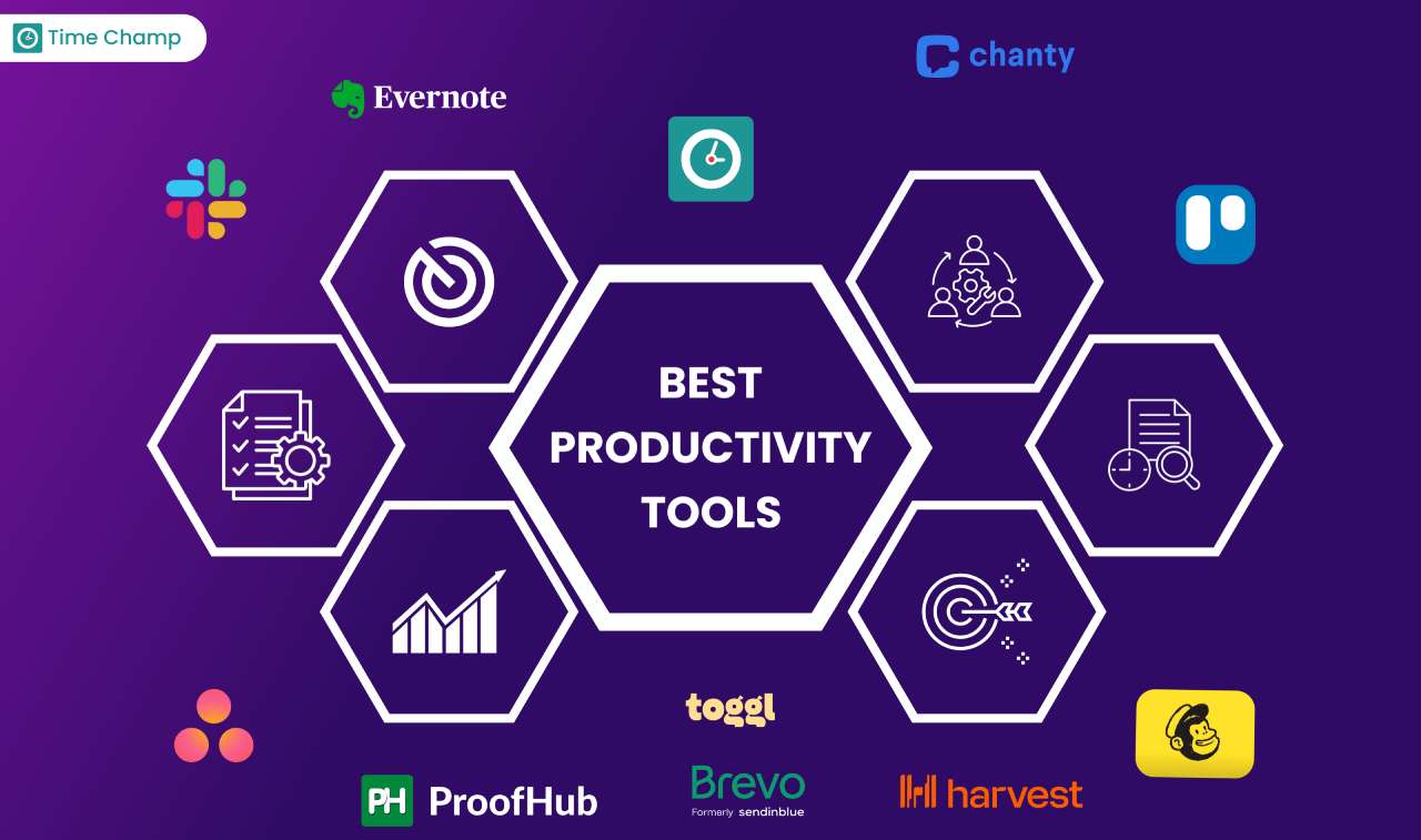 Best Productivity Tools