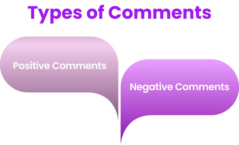 Types of Appraisal Comments