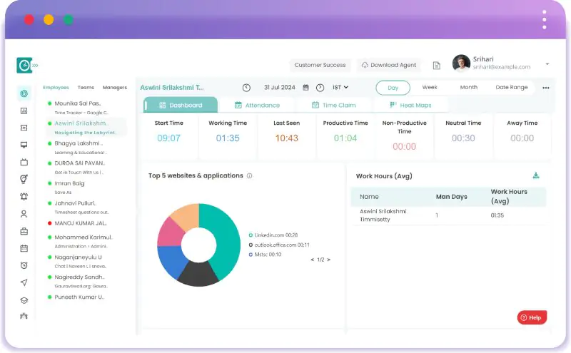 Time Tracking Dashboard of Time Champ