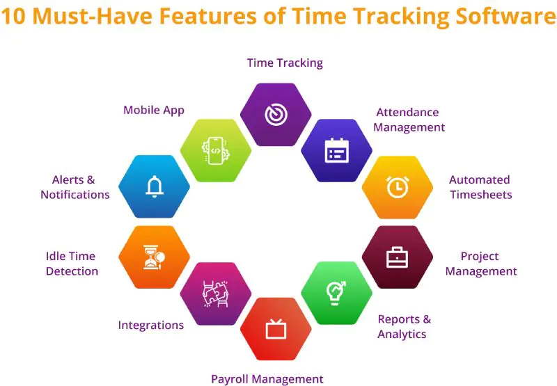 10 Must-Have Features of Time Tracking Software