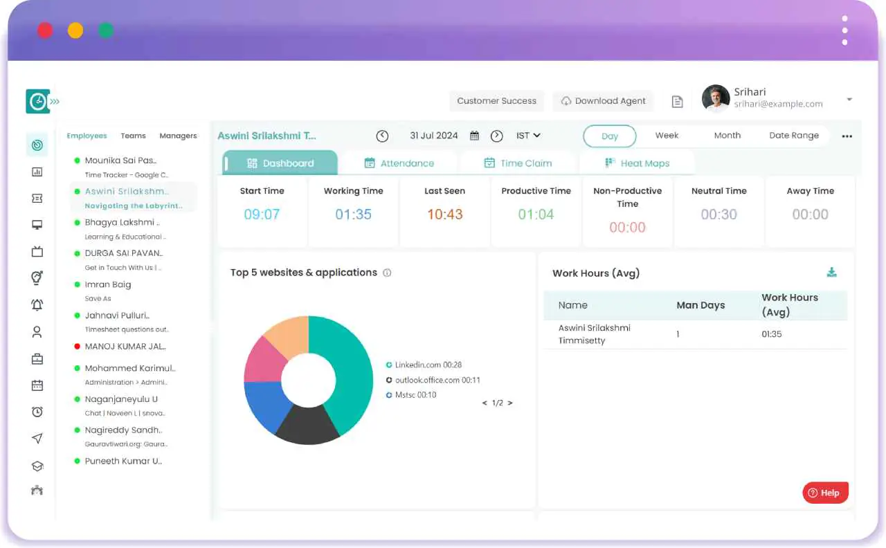 Time tracking dashboard